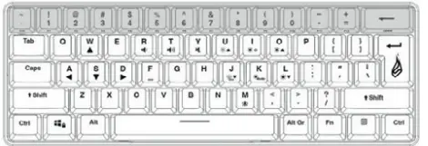 SUREFIRE-KINGPIN-X1-60%-Gaming-RGB-Keyboard-FIG-5