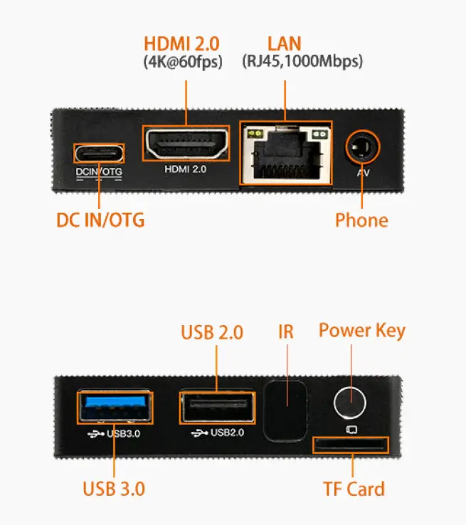 FIREFLY Station M2 RockChip RK3566 Geek Open Source Mini PC fig 12