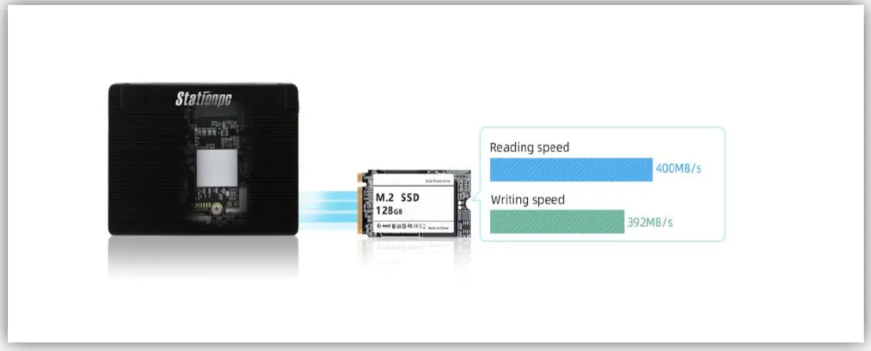 FIREFLY Station M2 RockChip RK3566 Geek Open Source Mini PC fig 6