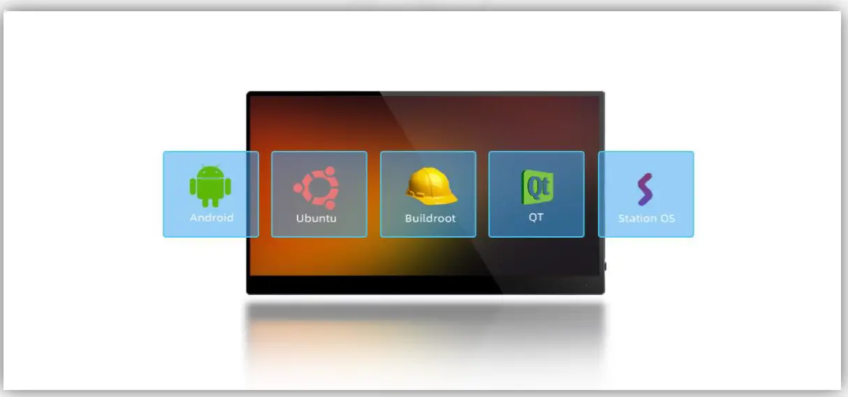 FIREFLY Station M2 RockChip RK3566 Geek Open Source Mini PC fig 9