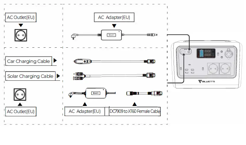 BLUETTI EB55 Portable Power Station-FIG10