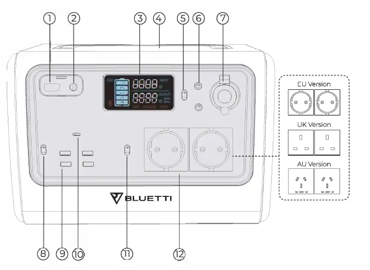 BLUETTI EB55 Portable Power Station-FIG4