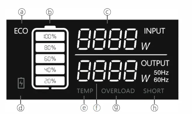 BLUETTI EB55 Portable Power Station-FIG5