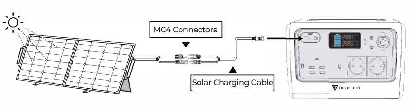 BLUETTI EB55 Portable Power Station-FIG7