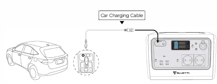 BLUETTI EB55 Portable Power Station-FIG8