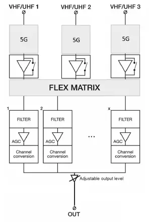 johansson-Profino-Revolution-6714-Lite-Amplifier-03
