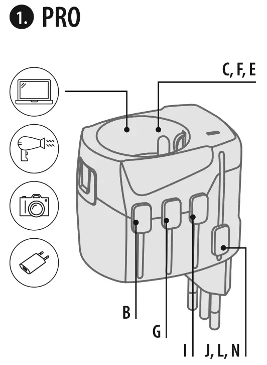 SKROSS 1.302535 Pro World and USB Universal Adapter