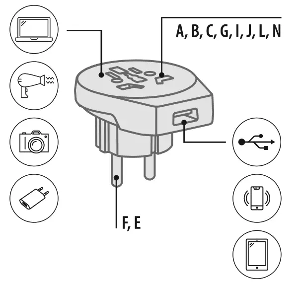 SKROSS 1.302535 Pro World and USB Universal Adapter - fig 3