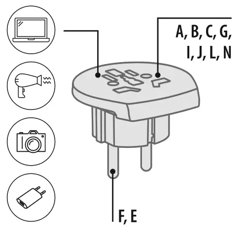 SKROSS 1.302535 Pro World and USB Universal Adapter - fig
