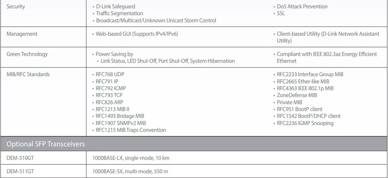 D-Link Gigabit Smart Managed Switches User Guide - Software Features