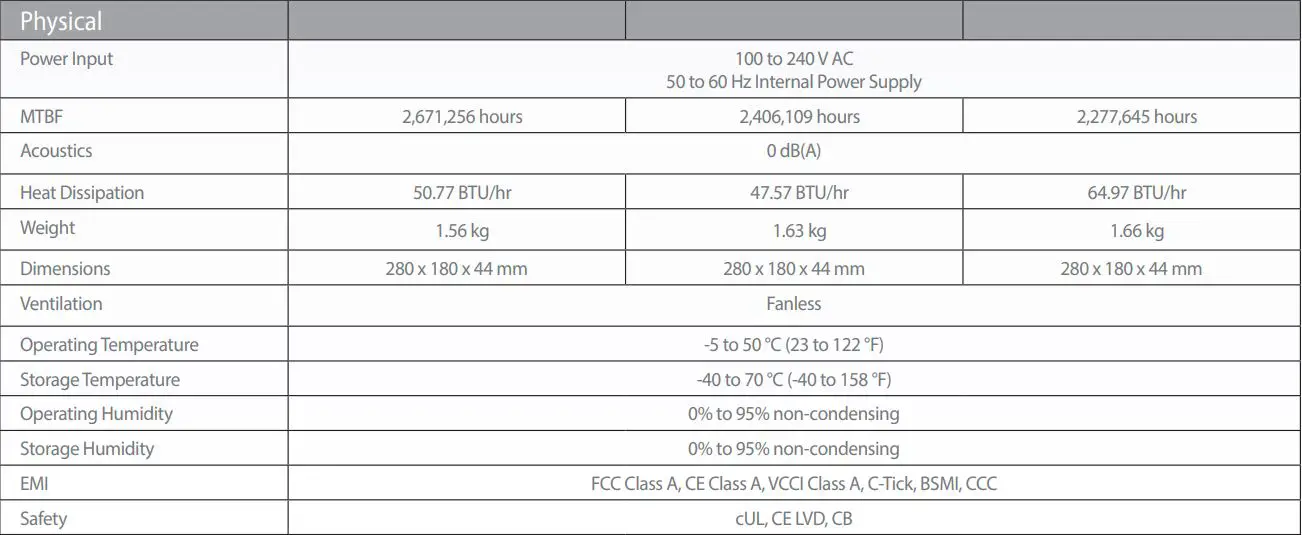 D-Link Gigabit Smart Managed Switches User Guide - Technical Specifications