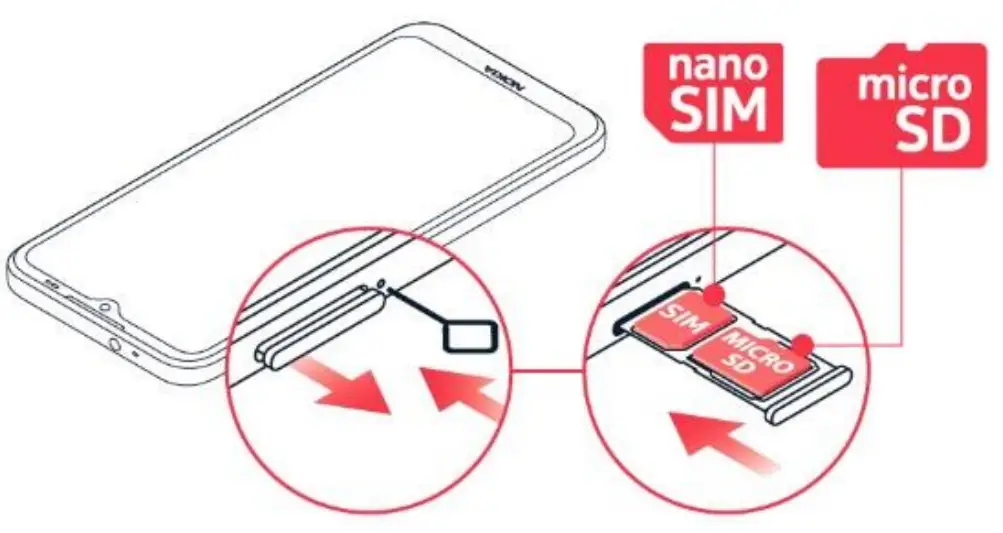 NOKIA G100 Smartphone - fig 1