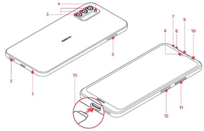 NOKIA G100 Smartphone - fig