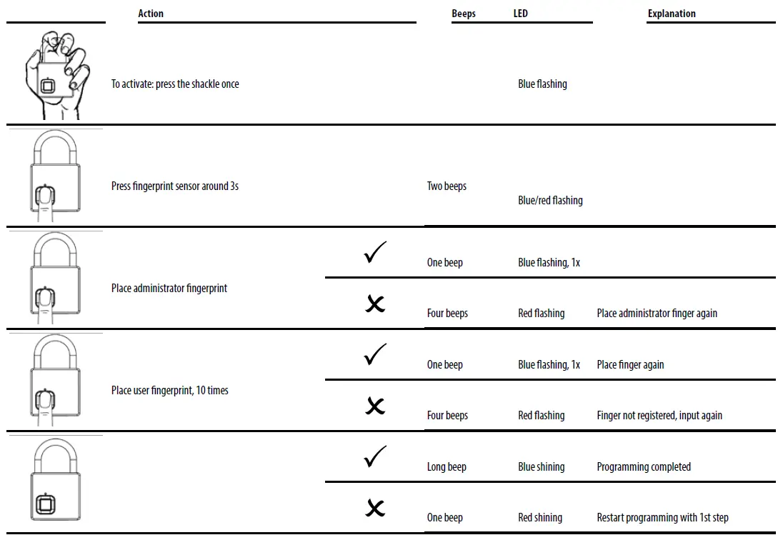 BURG-WACHTER-61053-Scan-&amp -5