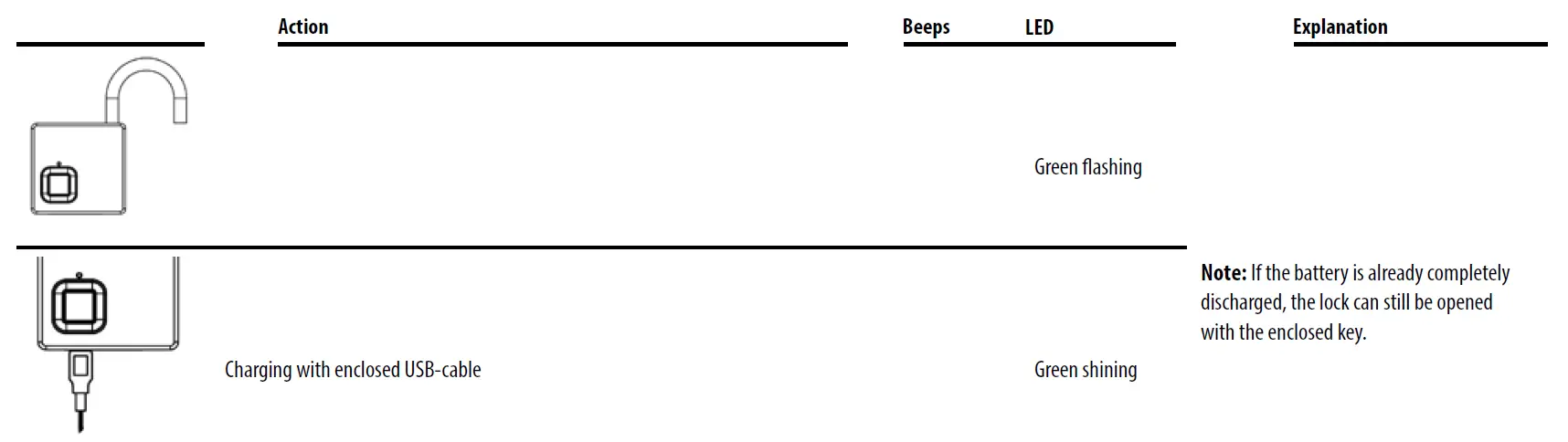 BURG-WACHTER-61053-Scan-&amp -7