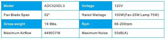 CARRO-ADC525DL3-52-Inch-5-Blade-Vintage-Candelabra-Ceiling-Fan-fig-13