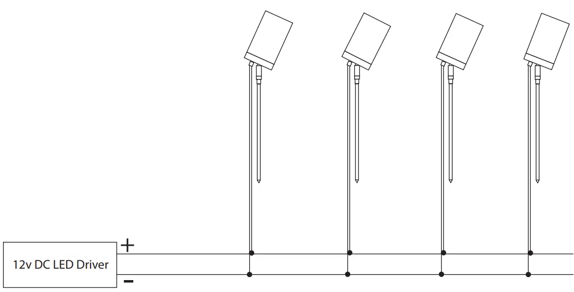 Sample Wiring Diagram