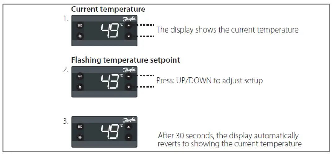 Beverage-Air 809-173a Hydrocarbon UCR Refrigerators fig 11