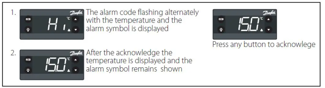 Beverage-Air 809-173a Hydrocarbon UCR Refrigerators fig 12