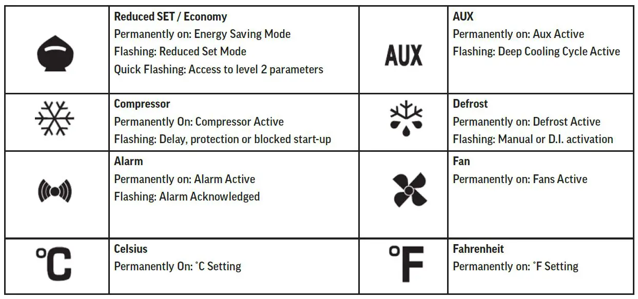 Beverage-Air 809-173a Hydrocarbon UCR Refrigerators fig 15
