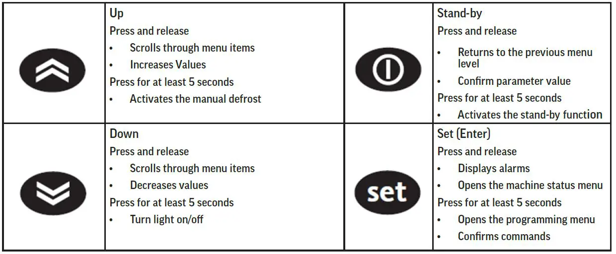 Beverage-Air 809-173a Hydrocarbon UCR Refrigerators fig 16