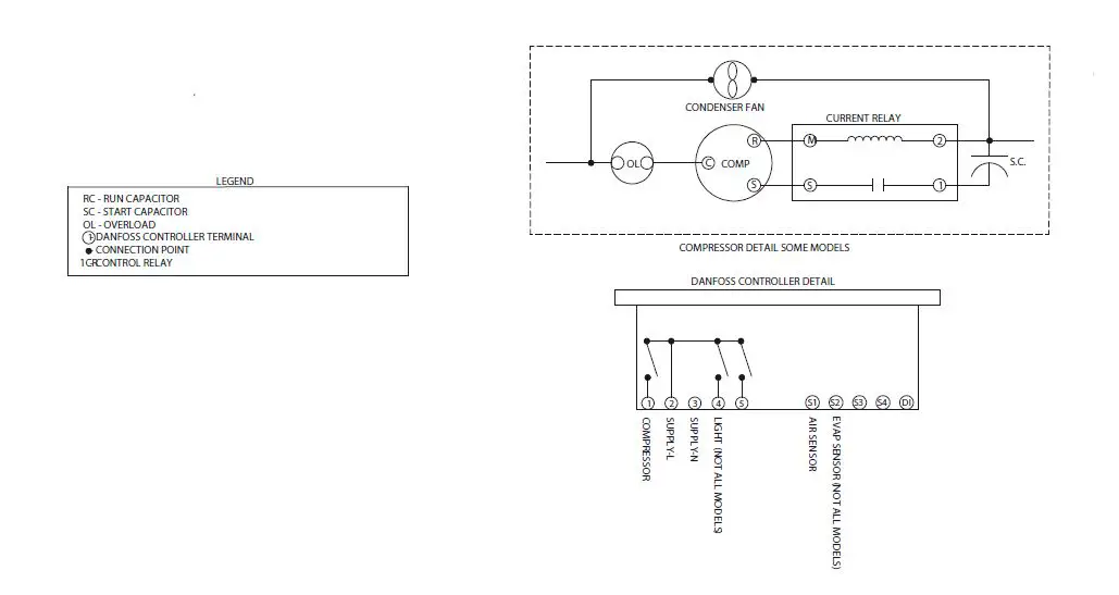 Beverage-Air 809-173a Hydrocarbon UCR Refrigerators fig 21
