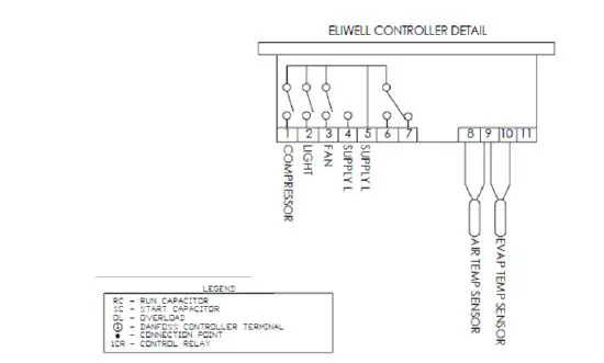 Beverage-Air 809-173a Hydrocarbon UCR Refrigerators fig 23