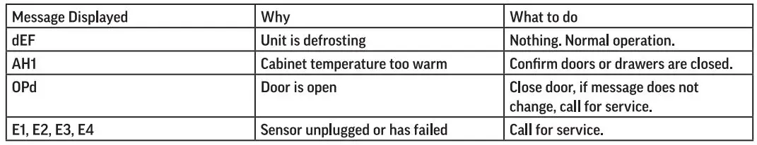 Beverage-Air 809-173a Hydrocarbon UCR Refrigerators fig 28