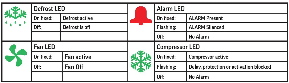 Beverage-Air 809-173a Hydrocarbon UCR Refrigerators fig 7