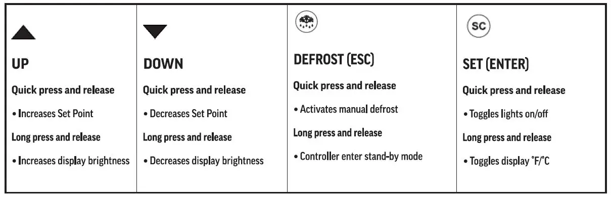 Beverage-Air 809-173a Hydrocarbon UCR Refrigerators fig 8