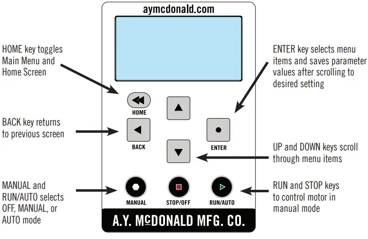 McDonal-dSD1-Series-AutoDRIVE-FIG-7