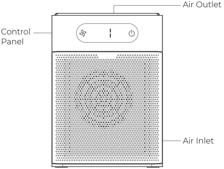 AIRVERSA AAP1 Desktop Air Purifier - Fig