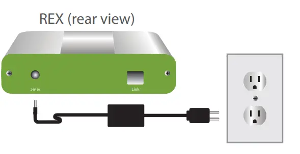 icron USB 3.0 Spectra™ 3022 2-Port USB 3.0 Multimode Fiber Extender 4