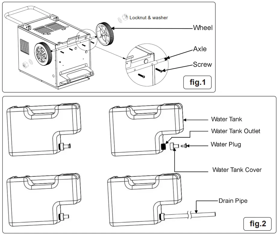 SEALEY SDH30.V3 30L INDUSTRIAL DEHUMIDIFIER - fig 1