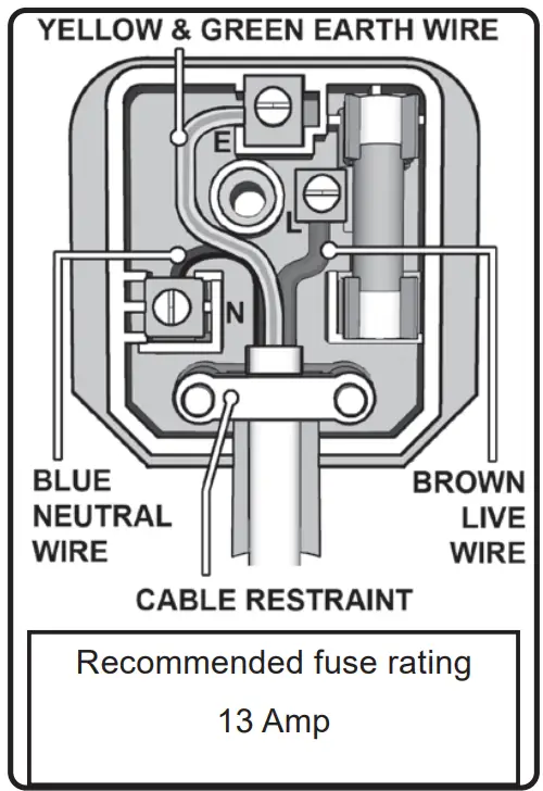SEALEY SDH30.V3 30L INDUSTRIAL DEHUMIDIFIER - fig 2