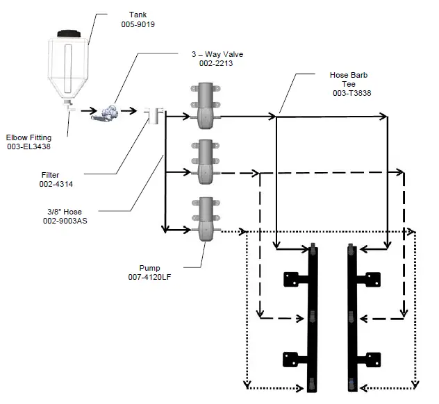 HARVEST-TEC-845-RFV-Dye-Marking-System-fig-8