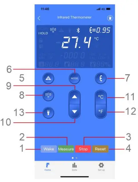 Function Description