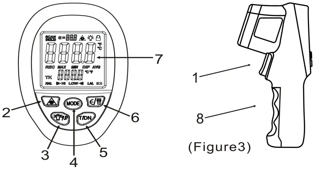 Diagram description