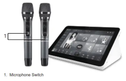 Inandon KV-904S 5 in 1 Karaoke Player