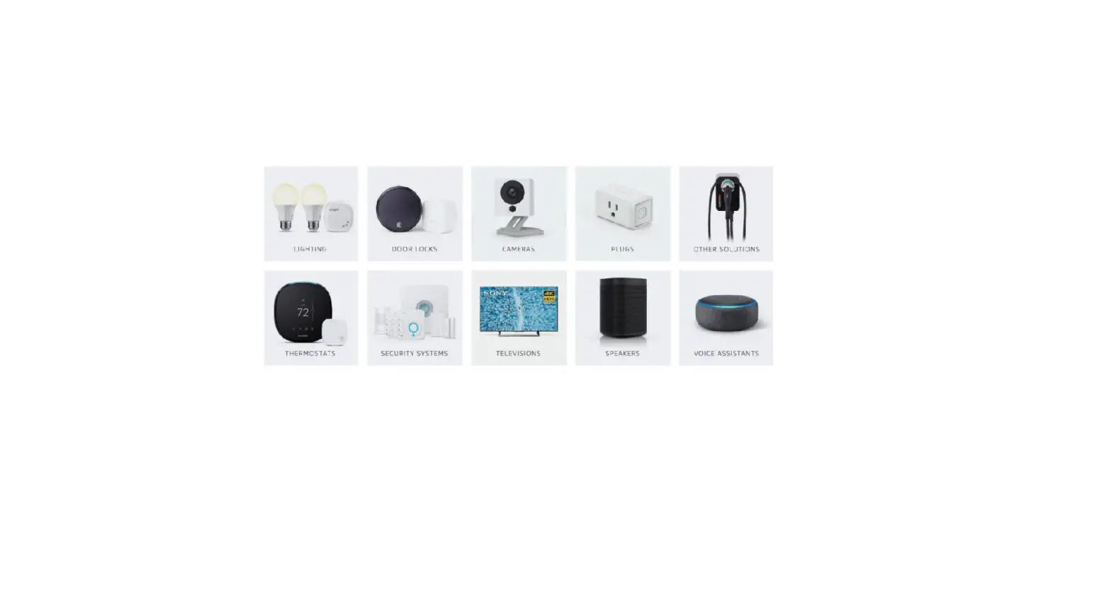Connect Smart Home Devices To Alexa Connect Smart Home Devices To Alexa