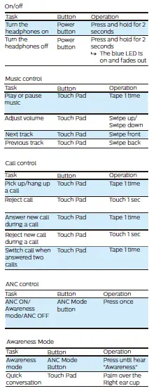 PHILIPS-TAH9505-9000-Series-Headphones-12