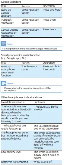 PHILIPS-TAH9505-9000-Series-Headphones-13