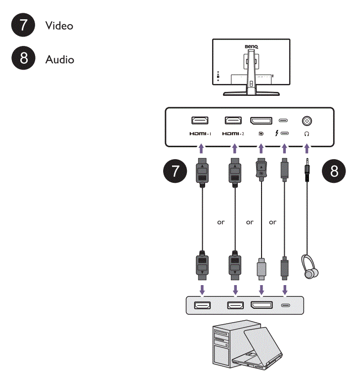 BenQ EW2880U-EQ-VI 28 Inch UHD HDRi IPS Monitor User Guide - How to use