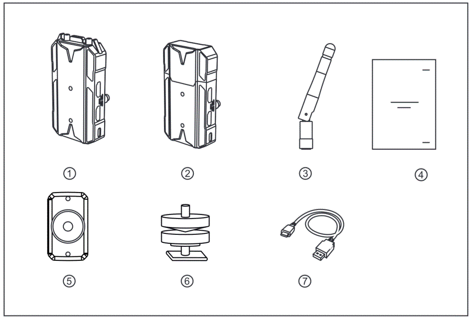 Edit Post “HOLLYLAND Mars 300 Pro HDMI Wireless Video Transmitter Receiver Set User Manual” ‹ manualsee.com — WordPress