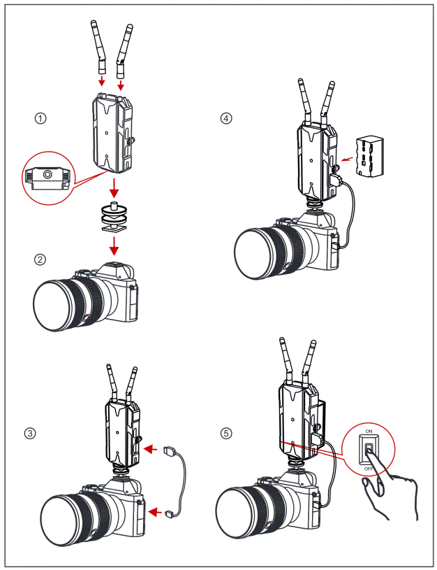HOLLYLAND-Mars-300-Pro-HDMI-Wireless-Video-Transmitter-Receiver-Set-fig-5