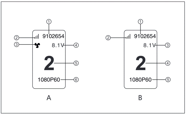 HOLLYLAND-Mars-300-Pro-HDMI-Wireless-Video-Transmitter-Receiver-Set-fig-6