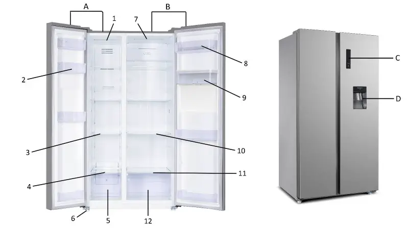 emerio-SBS-127290-Side-by-Side-Refrigerator-FIG-1