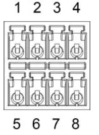Milesight UR75 Ultra Series Industrial Router - Power Pinouts
