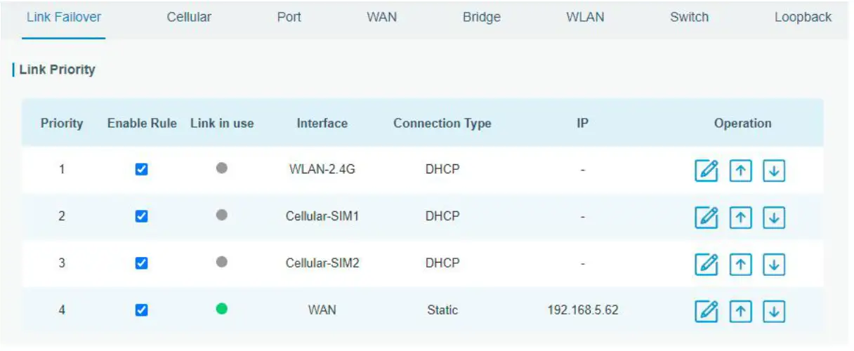 Milesight UR75 Ultra Series Industrial Router - device.12