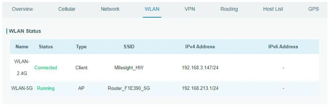 Milesight UR75 Ultra Series Industrial Router - device.13